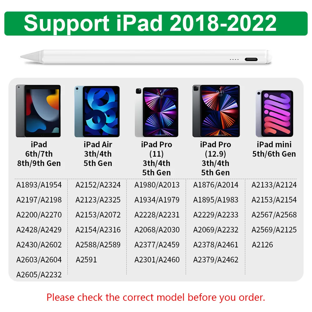 е ,  潽 ŸϷ , е 2022 2021 2020 2019 2018   ̴,  潽 1 2   