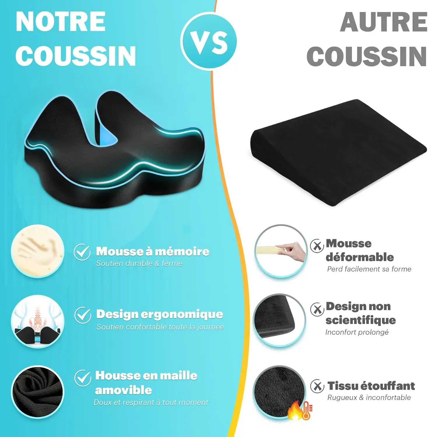 1pc Ergonomic Seat Cushion Memory Cotton Travel Office Chair Pillow Car Seat Cushion Waist Support Pain Relief,U-Shaped Seat