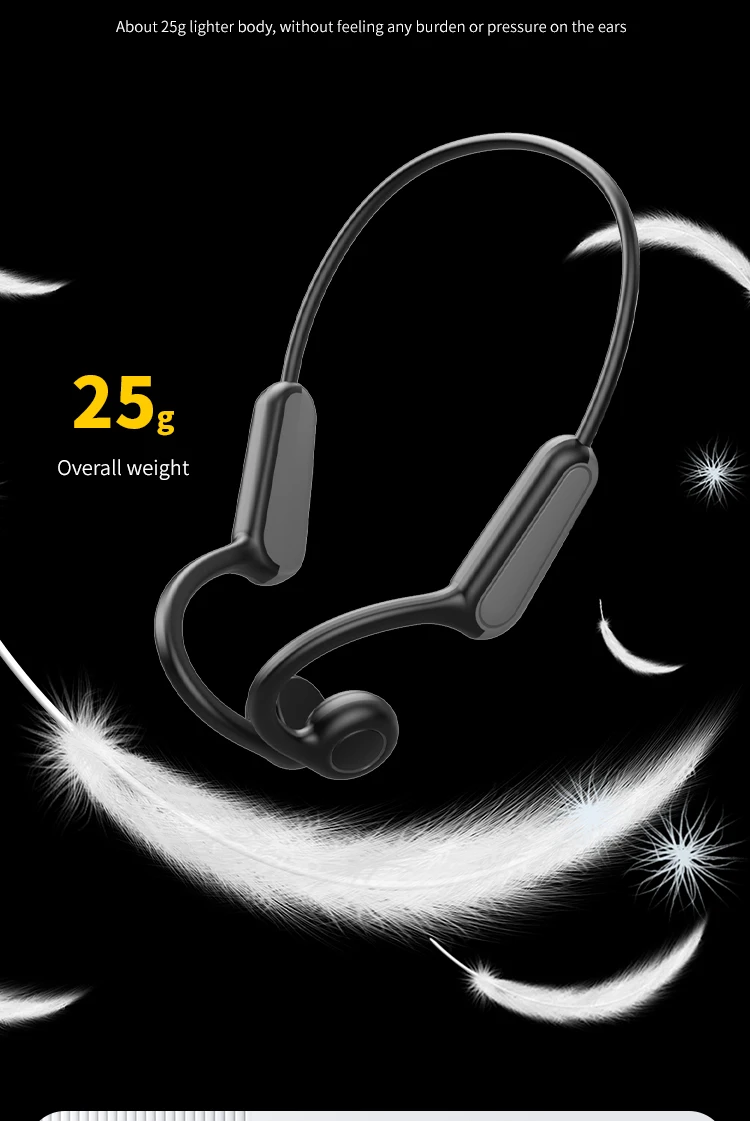 Xiaomi Mijia Bone Conduction Earphones