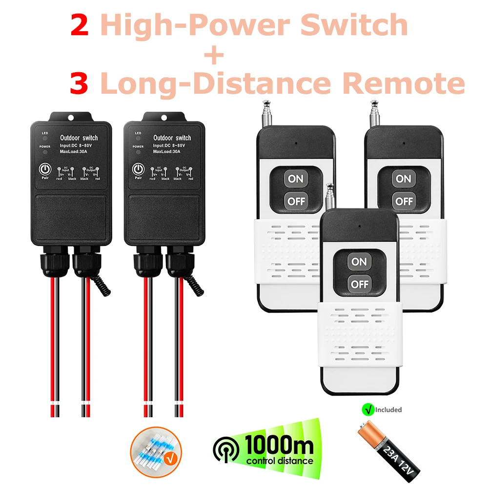 2 Receiver 3 Remote