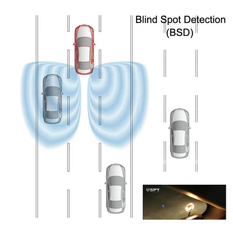 Blind Spot Detective System for Car car safety system