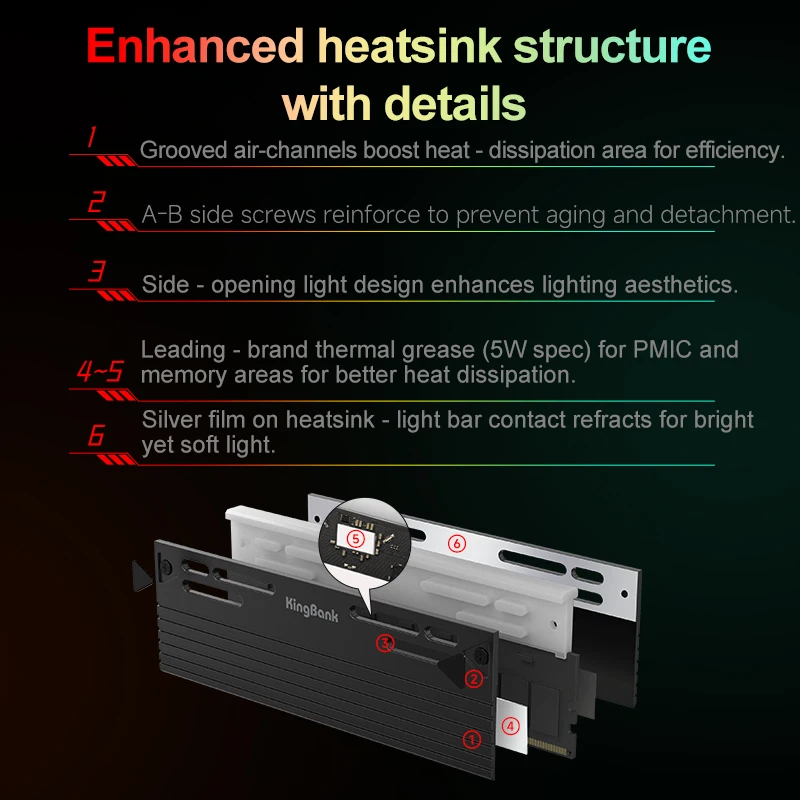 KingBank 32GB DDR5 16GBx2 6000MHz Black RGB Memory Kit Hynix a Die