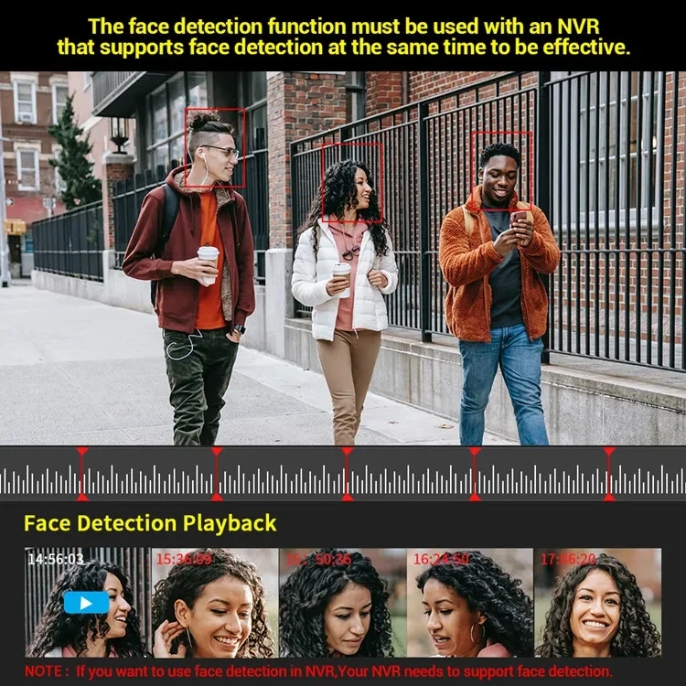 ߰ ð ķ AI, ü  , ߿  Ѿ Ip ī޶,  ȿ, 4K  Imx415, 8Mp