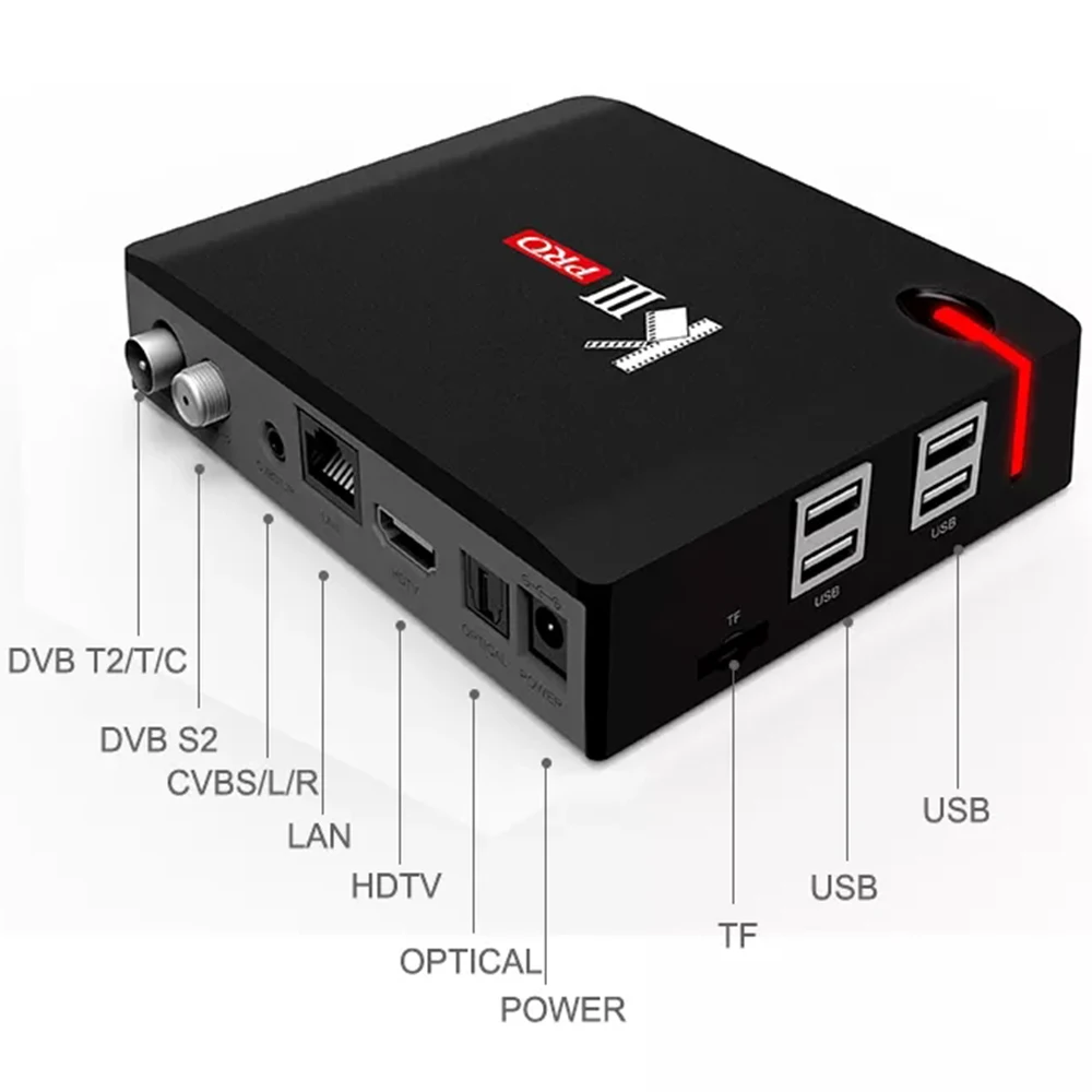 Сменный тюнер dvb-s2. Tt- budget s2-4100. Dvb s. Dvb s. Openbox gold s2 t2 combo.