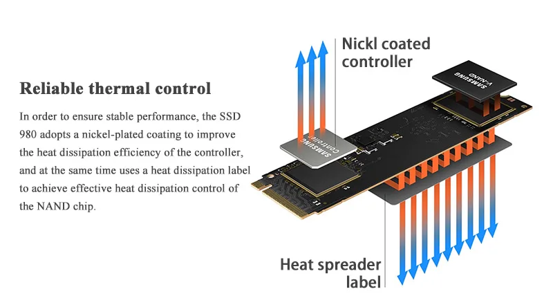 SAMSUNG SSD NVMe M2 PCIe 3.0 Solid State Drive 250GB 500GB Original ssd 1TB M.2 980 HD Hard Disk Up to 3500Mb/s Gen 3.0x4