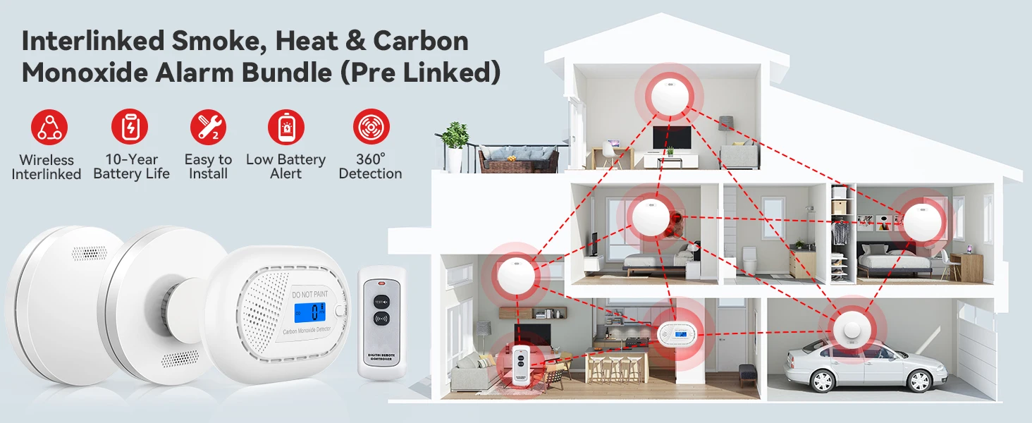 Smoke Detector Interligado Alarme Bundle Sem Fio