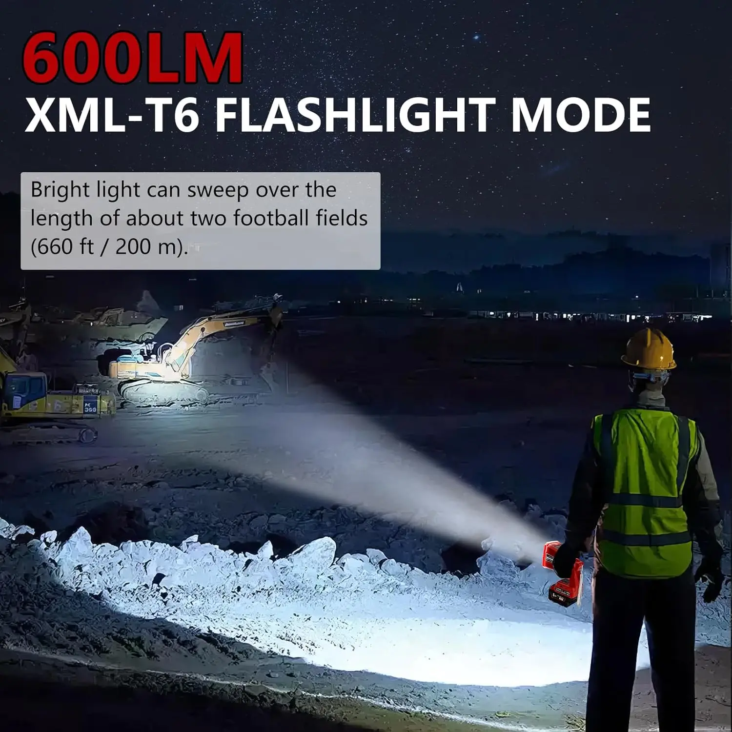18V LED Flashlight for Milwaukee M18 18v Battery 18W LED Work Light LED Battery