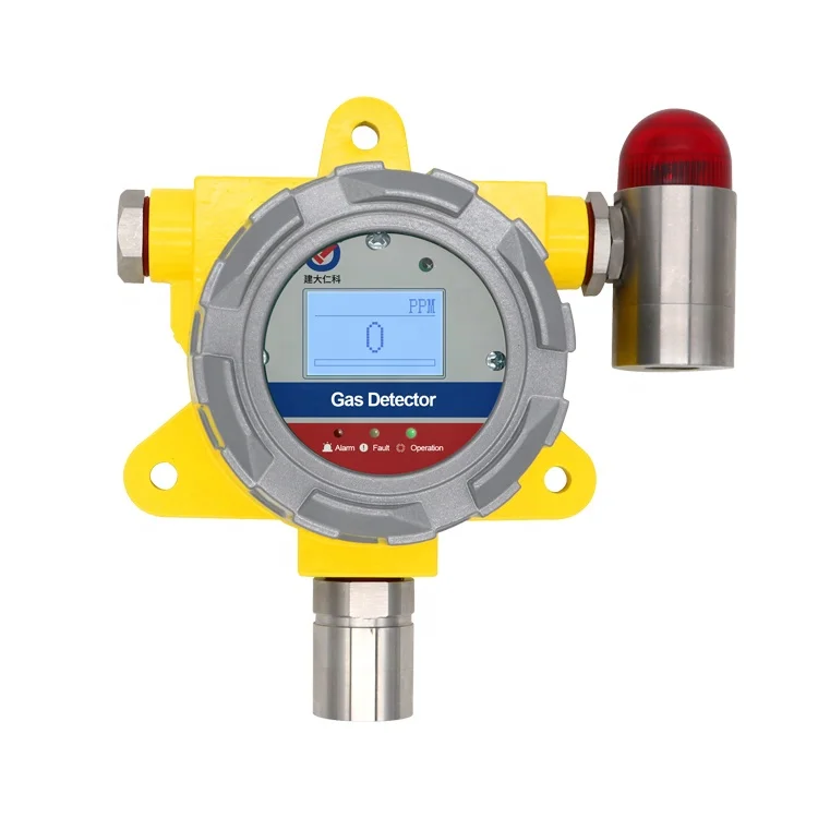 

UpgradeWall-mounted LCD Display Combustible Methane Leak Monitor CH4 Gas Detector