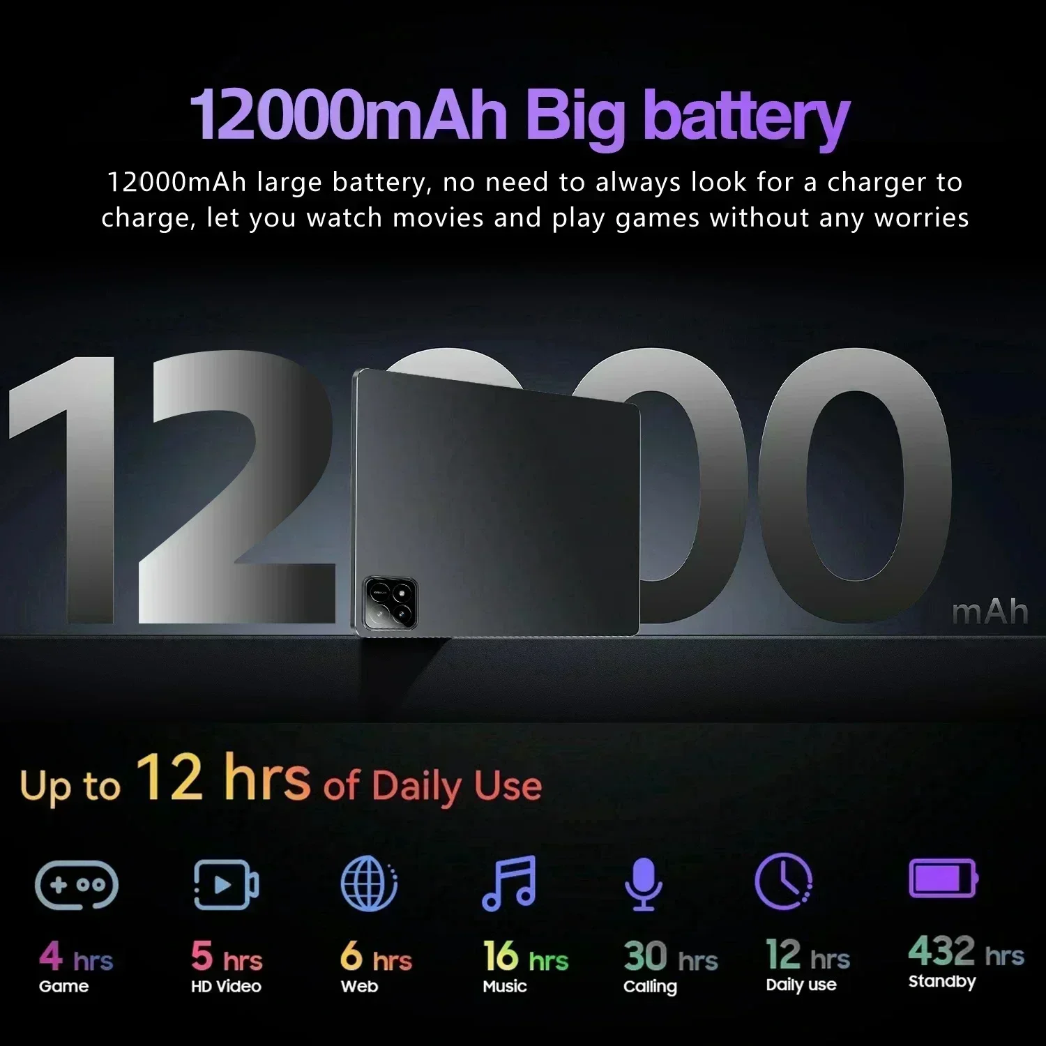 New Original Global Edition Tablet PC Pad 7S Pro Snapdragon 8gen2 Android 14 HD 4K 22GB+2TB 5G Tablet Dual SIM WIFI tablet graphics tablet monitor