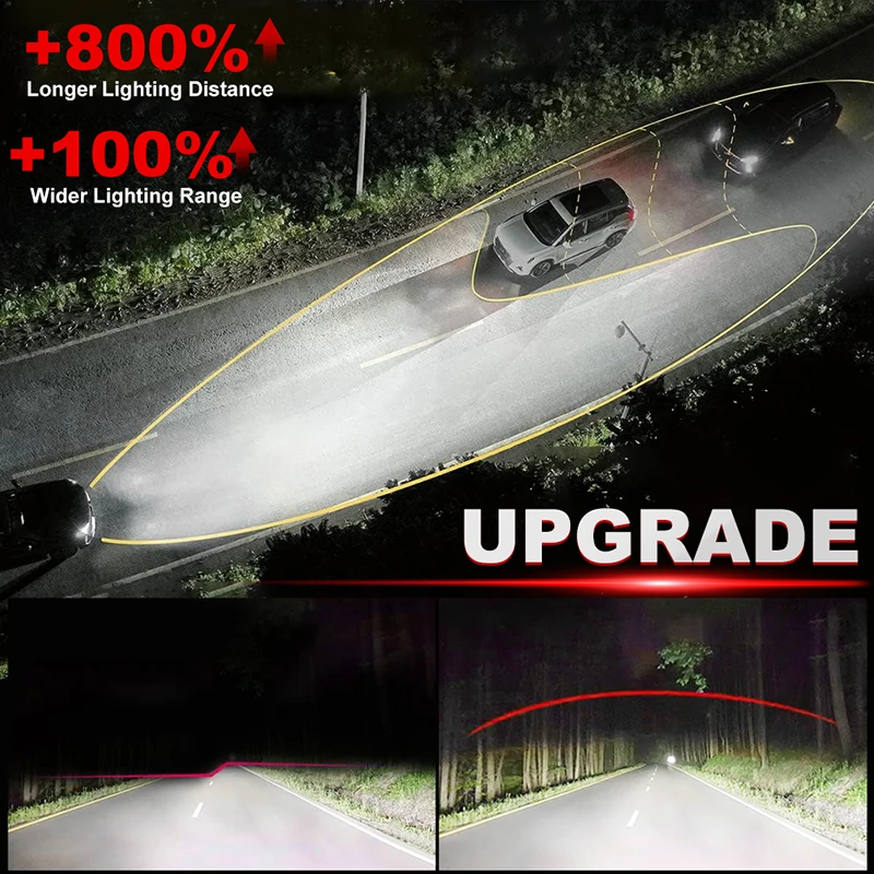 1000W H7 LED 자동차 헤드라이트 전구 캔버스 무오류 미니 사이즈 자동차 라이트 6000K 12V 고출력 8000000LM 빠른 냉각 플러그 앤 플레이