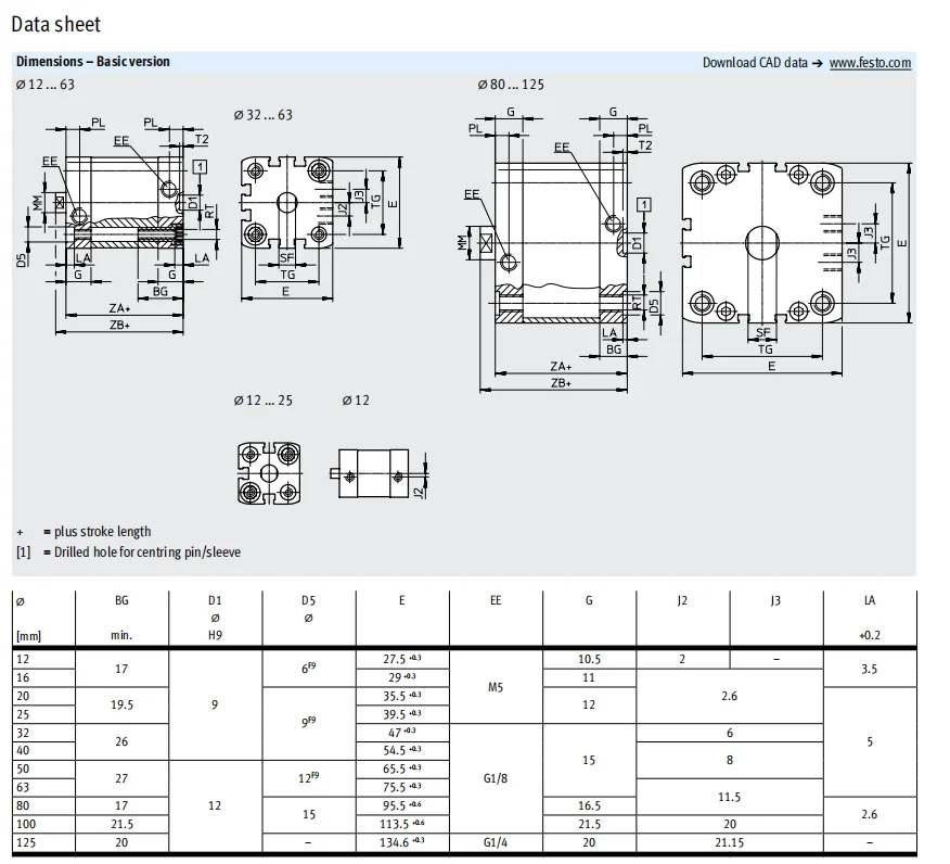 Computers e Electronics