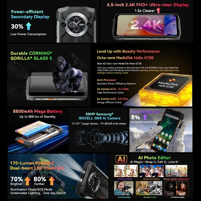 Blackview BV8200 Rugged phone 12GB 256GB 6.5" 2.4K 120Hz Display Helio G100 NFC Flashlight Android 14 Smartphone 3