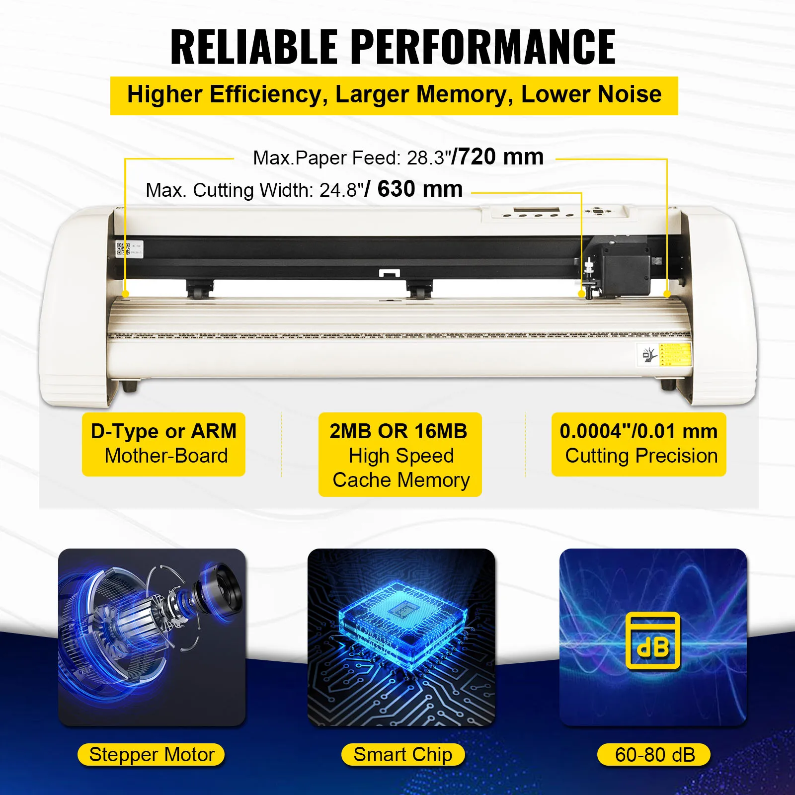 Vinyl Cutter Plotter 28 / 34 Inch VEVOR 20 Blades LCD Signmaster Software USB Port 2 Pinch Rollers
