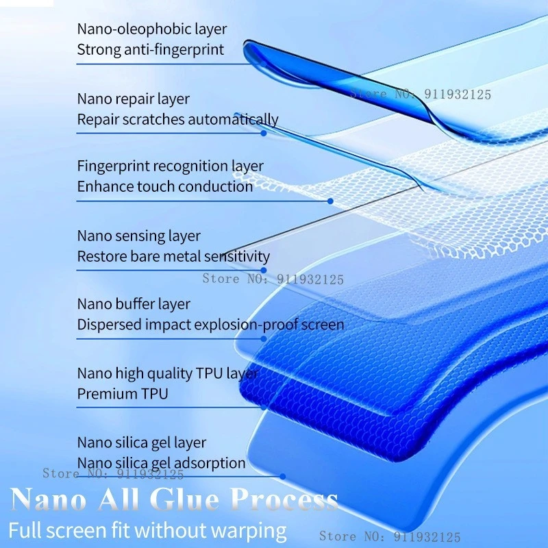 Soft Silicone Matte Hydrogel Film Screen Protector (4-6 Pack)