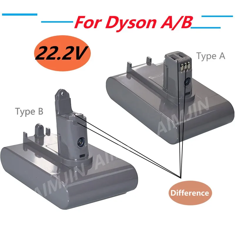2023 Nuovo Per Dyson 22.2V 9800Mah Tipo A/B Batteria Sottovuoto Agli Ioni Di Litio Per Dyson Dc35, Dc45 Dc31 Dc34 Dc44 Dc31 Animale Dc35 Animale