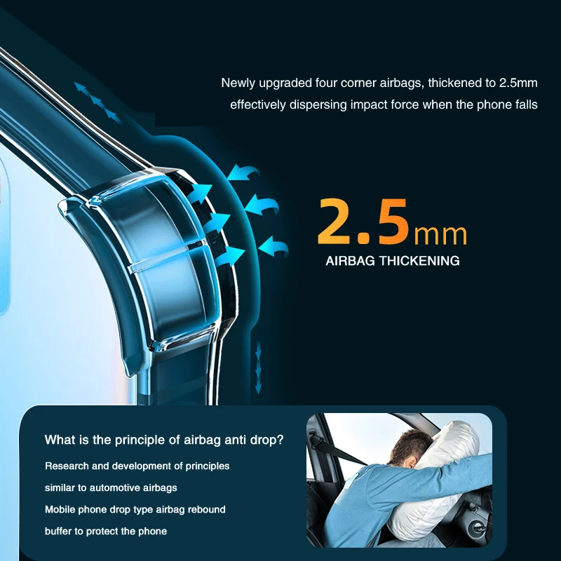 Premium Soft Airbag Silicone Phone Case - Transparent, Ultra-Thin, and Original Protective Back Cover