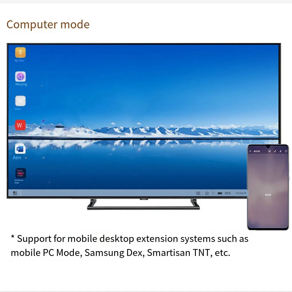 무선 디스플레이 동글 케이블 변속기 플레이, 4K 1080P 2.4GHz 어댑터, 전화 프로젝션 장치, 홈 시어터