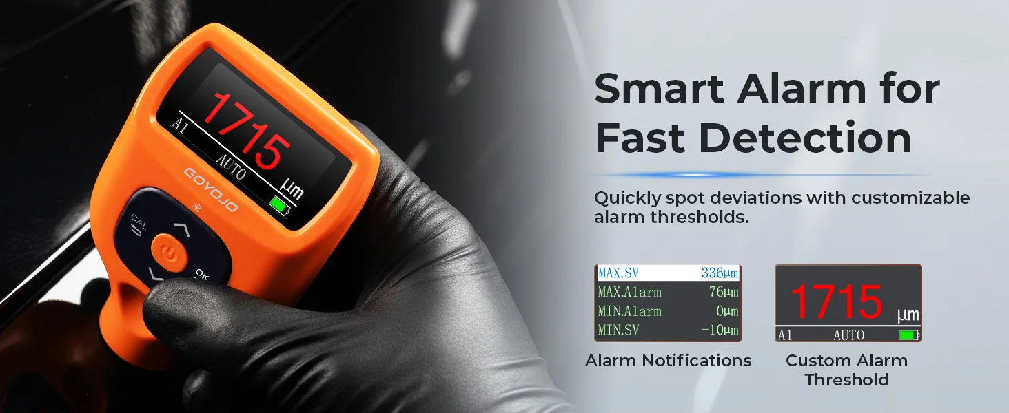 Coating Thickness Gauges, Paint Depth Gauge Meter with Backlight LCD Display for