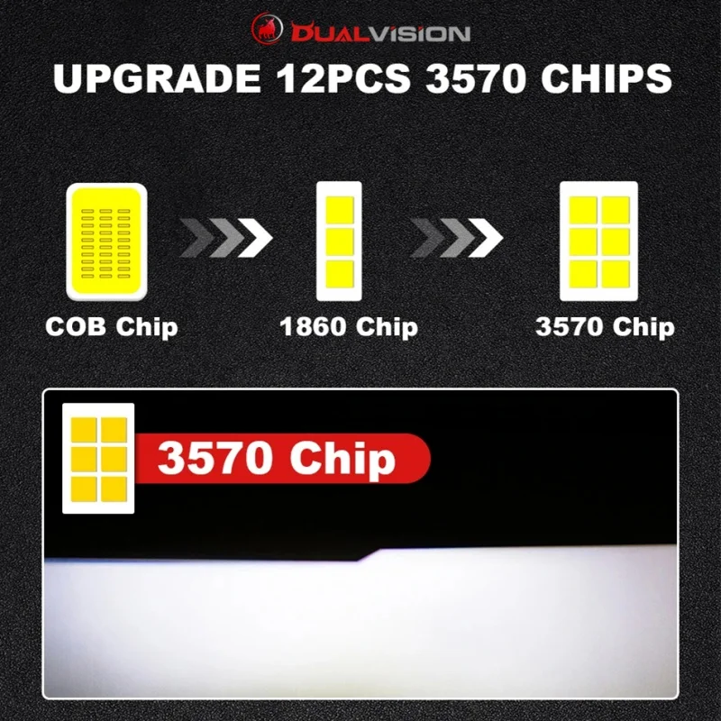 Led car lights led lights led bulbs led headlights led car headlights H7 LED Headlight Bulb Canbus 25000LM CSP Chip LED H4 H1 H11 H8 H9 9005 9006 HB3 HB4 800W 6000K PTF Ice Bulbs Turbo Fog Light 12V