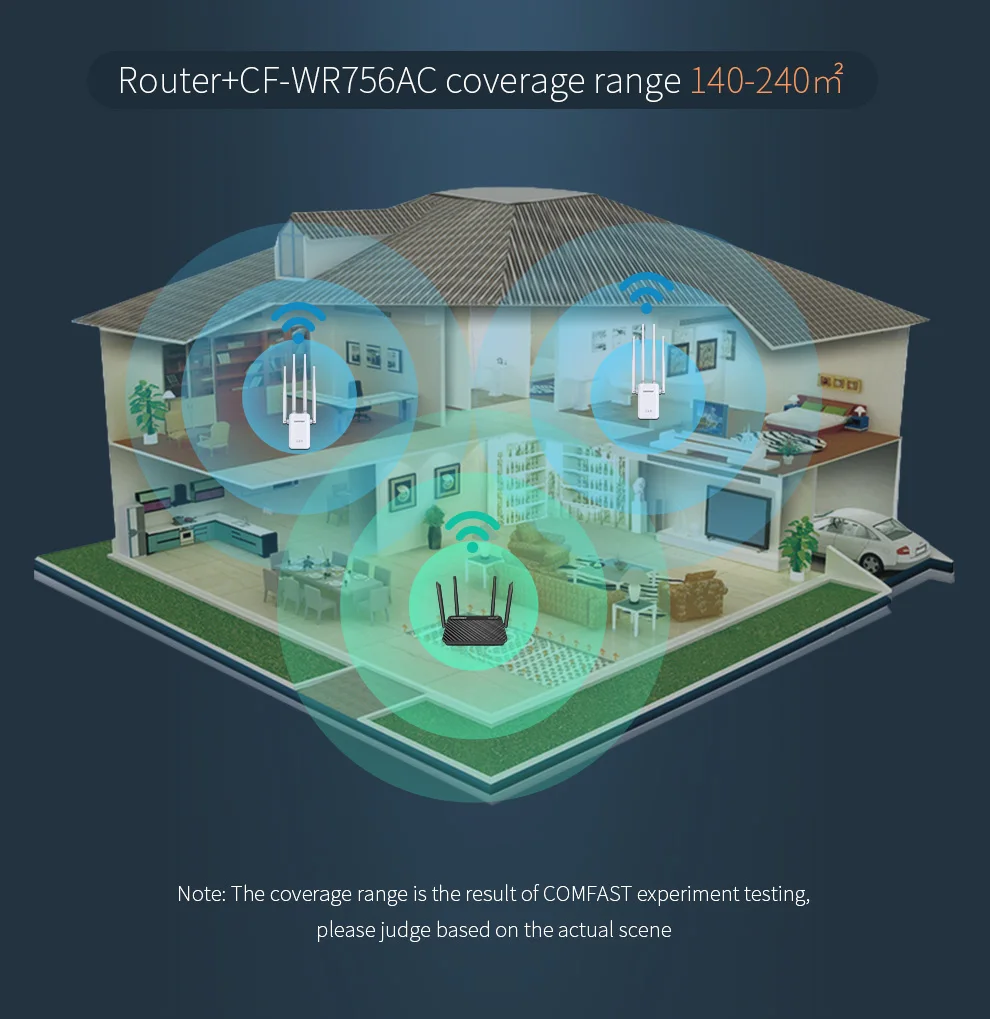 wireless wifi router CF-WR756AC 1200Mbps Băng Tần Kép AC Router WIFI 5G Wifi Phủ Sóng Tín Hiệu Bộ Mở Rộng Wifi Repeater Wifi Ăng Ten Điểm Truy Cập repetidor broadband signal booster