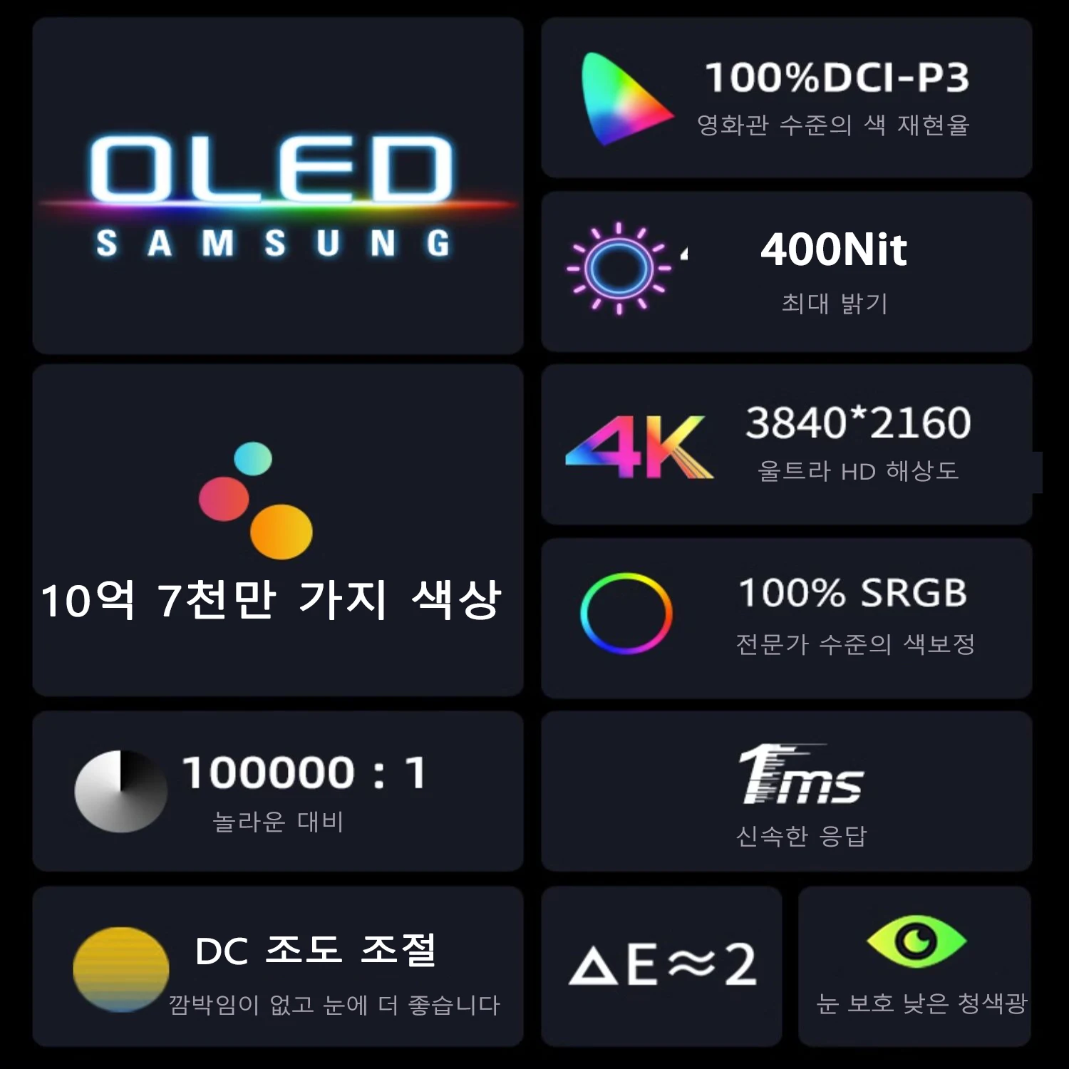 AMOLED ġ ũ ޴ , PC Ʈ ޴ PS5 Xbox ̹ ÷, 15.6 ġ, 4K, 3840x2160P, 400Nit, HDR, 100000:1, 1MS