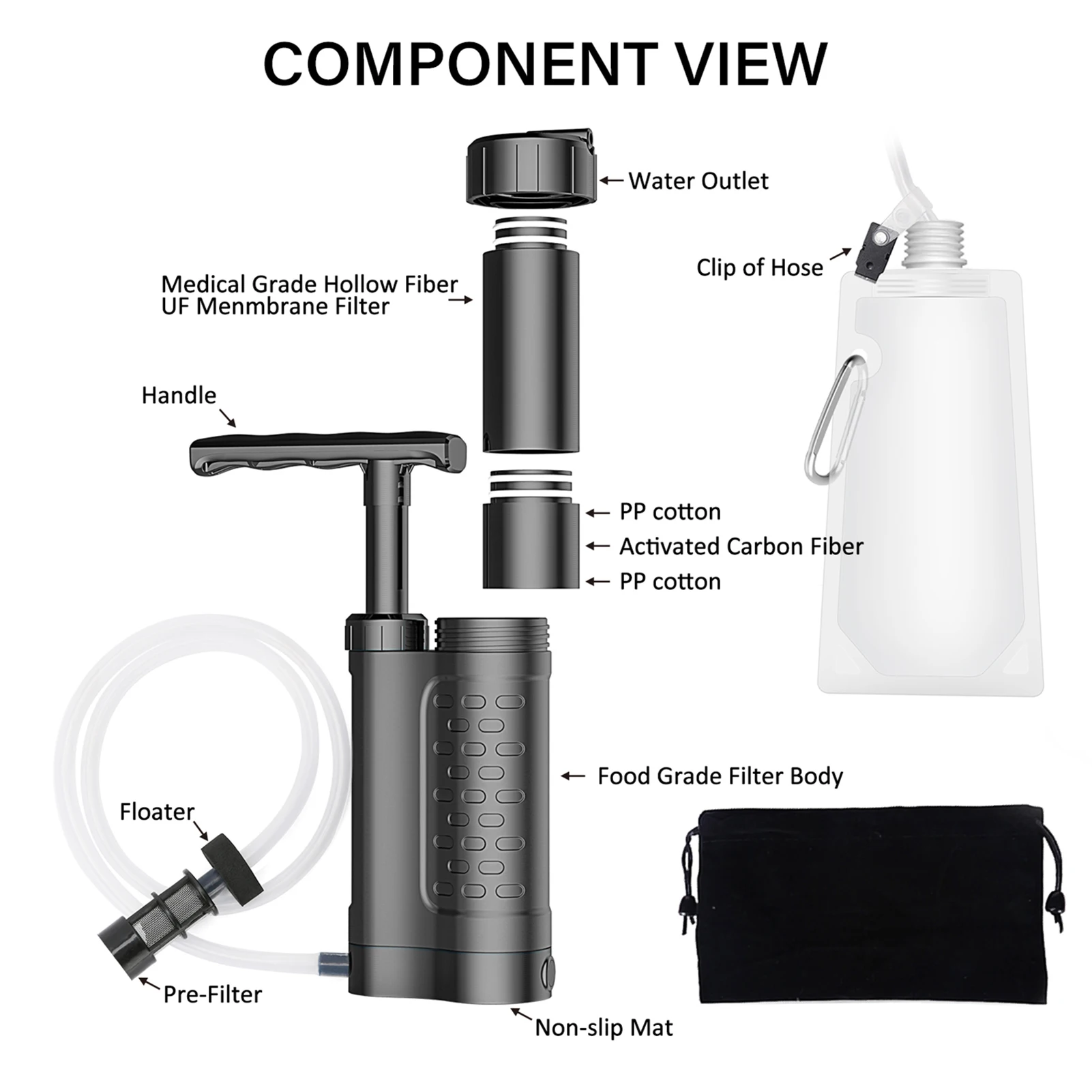 Wasserfiltrationssystem Wasserreinigungspumpe mit 0,01 Mikron Wasserfilter Outdoor-Notfall-Überlebensausrüstung für Camping und Wandern – Detail 27
