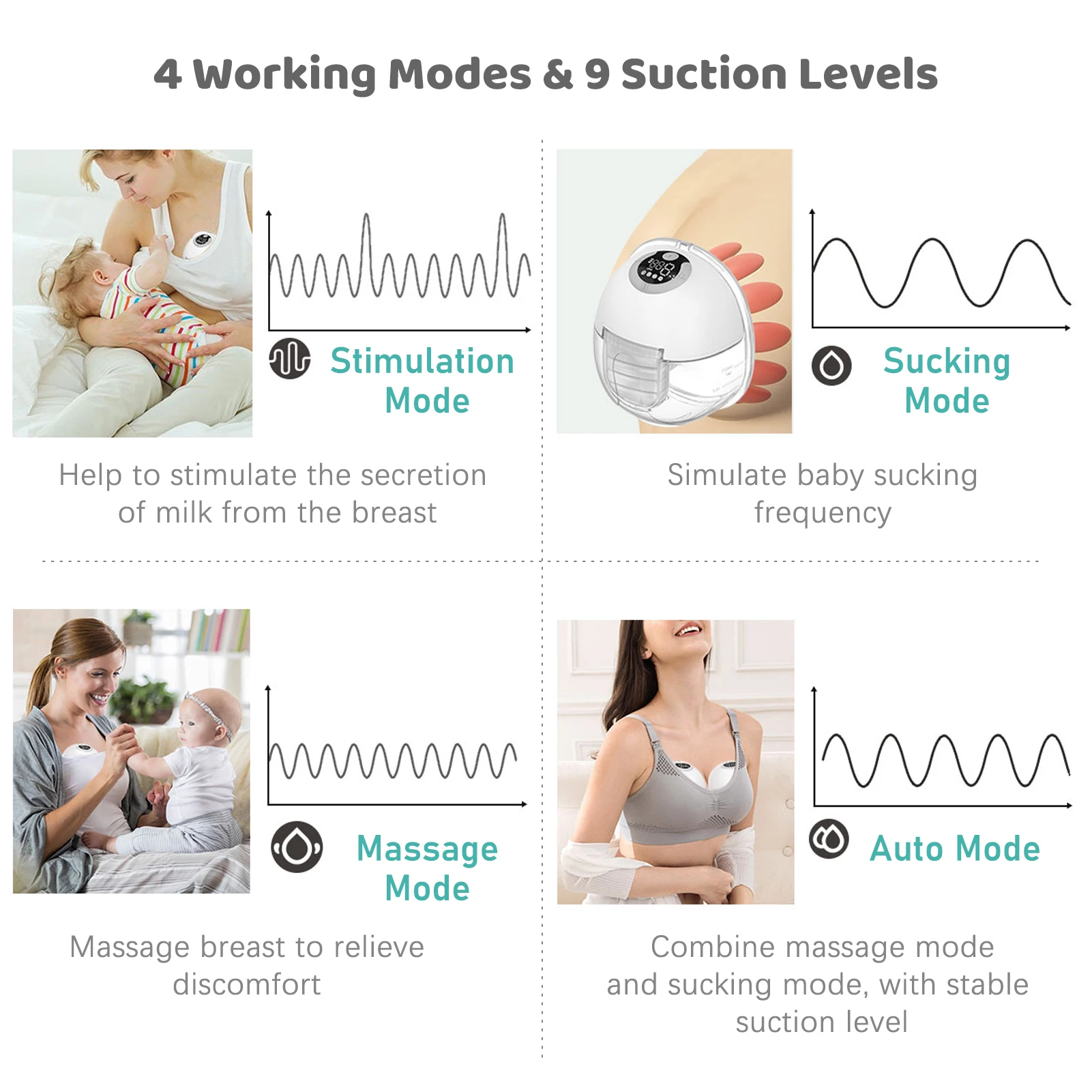 S32 Wearable Breast Pump for Breastfeeding Electric Breast Pump Hands FreeLow Noise with Memory Pause Functions 24mm Flange 5