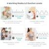 S32 Wearable Breast Pump for Breastfeeding Electric Breast Pump Hands FreeLow Noise with Memory Pause Functions 24mm Flange 5