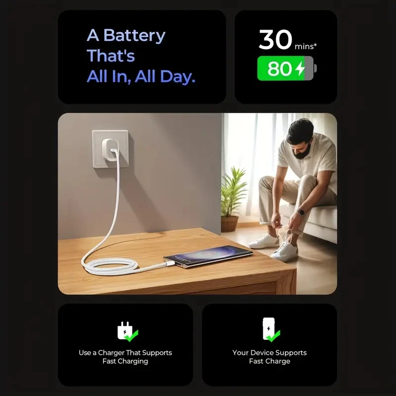 Original PD 60W USB C Fast Charger Cable For Apple iPhone 15 Pro Max 15 Pro 15 Puls USB-C Weaving Charging Data Line Accessories Best Sellers In Phones Accessories