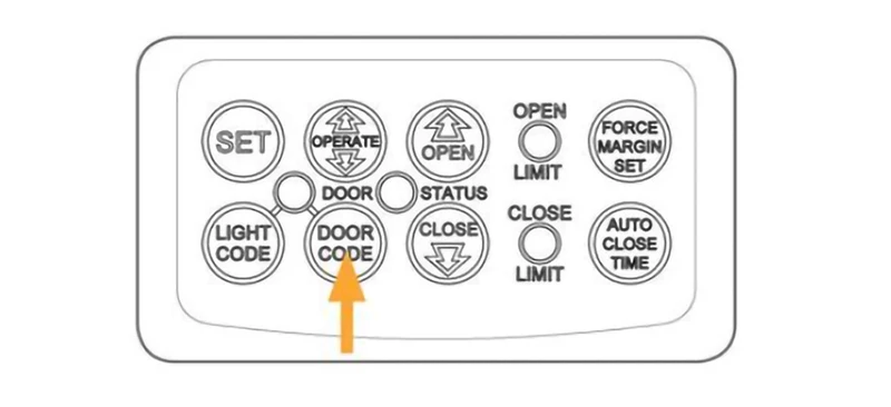ATA PTX-5V2 PTX-5V1 PTX-5 PTX5 PTX-2V2 PTX-2V1 PTX-2 PTX2 Remote Control Garage Door Opener 433.92MHz for Electric Gate Control