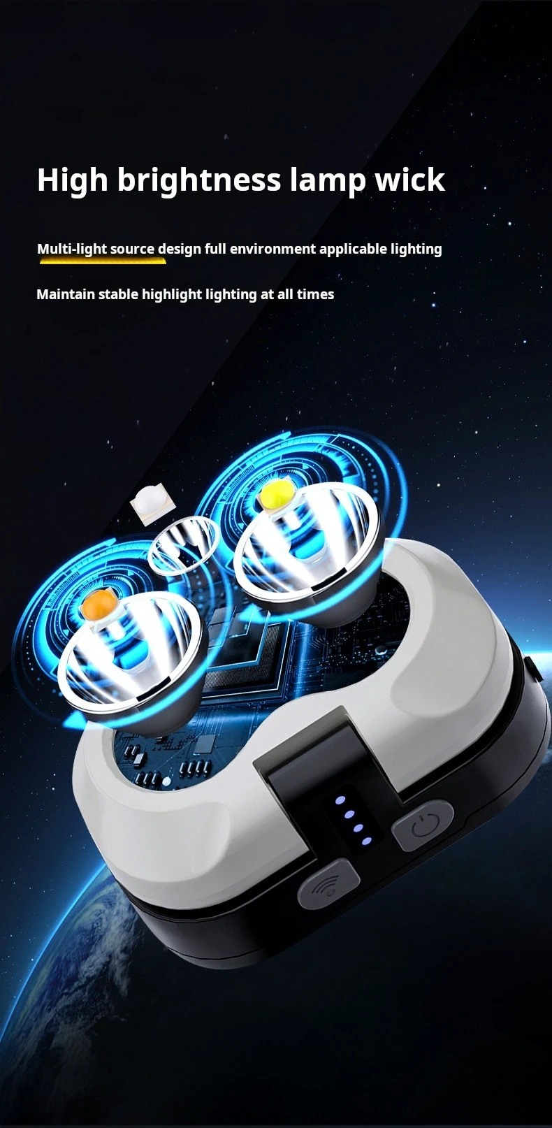 Description Picture 4 of itemStrong Light 2024 New Super Bright Induction Headlight Night Fishing Head Mounted Charging Long Endurance Outdoor Light