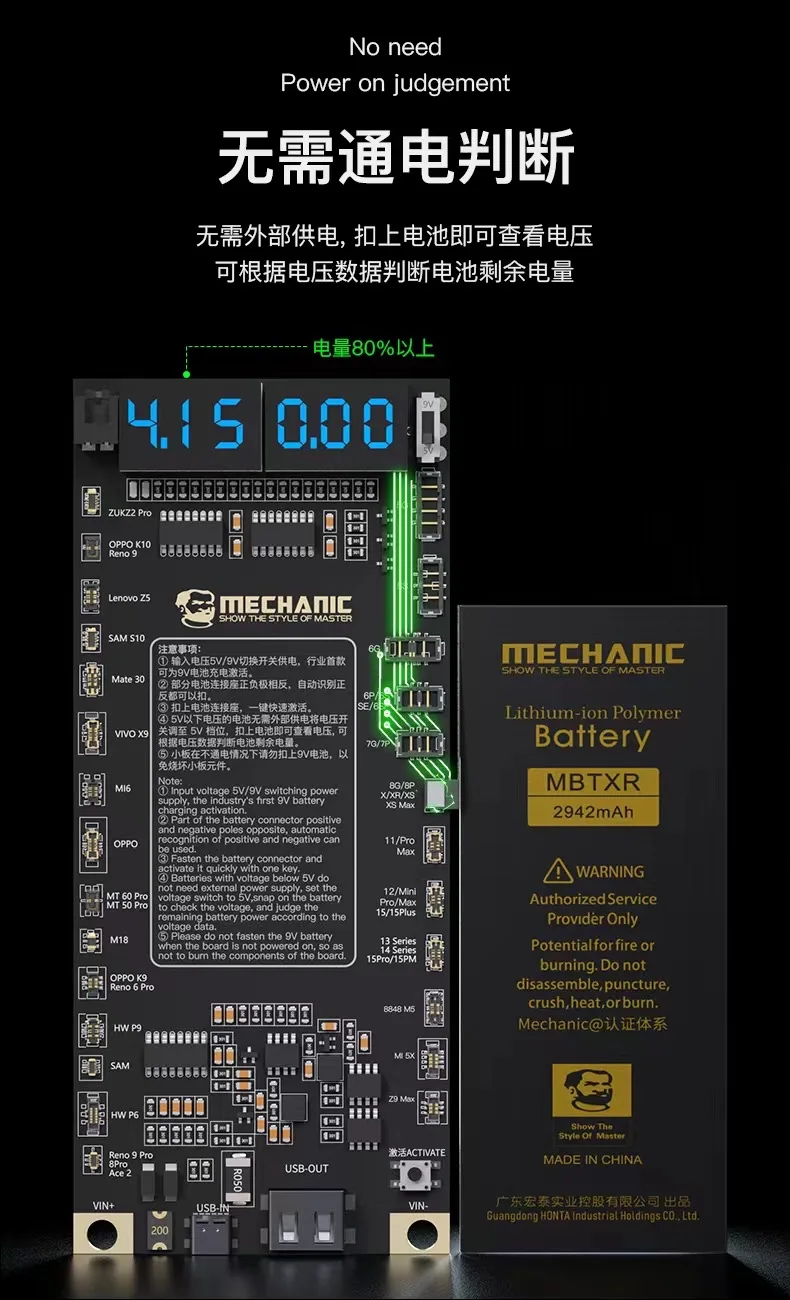 Mecânica, Suporte IP15 e IP Todos os
