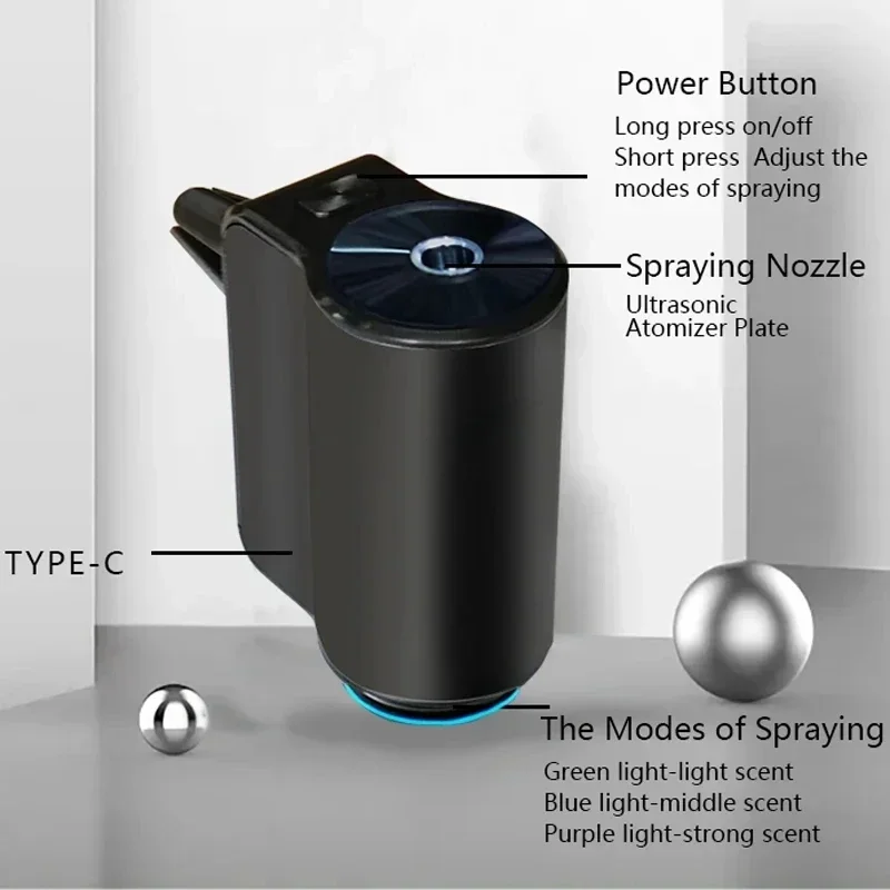 Smart Car Air Freshener Fragrance Dispenser 3 Modes Adjustable Easy to Install Air Vent Car Aromatherapy Diffuser Ultrasonic Ato