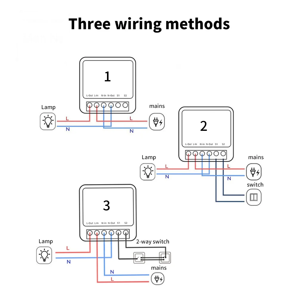 Voice control through virtual assistants