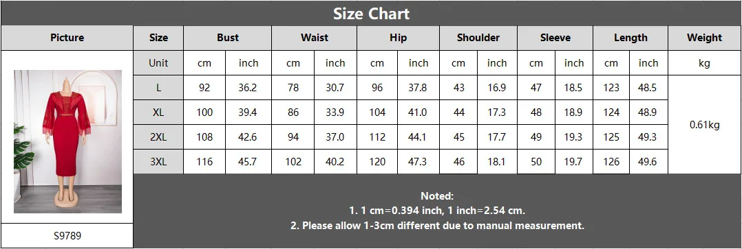 Рисунок 6 - Африканские платья для женщин большого