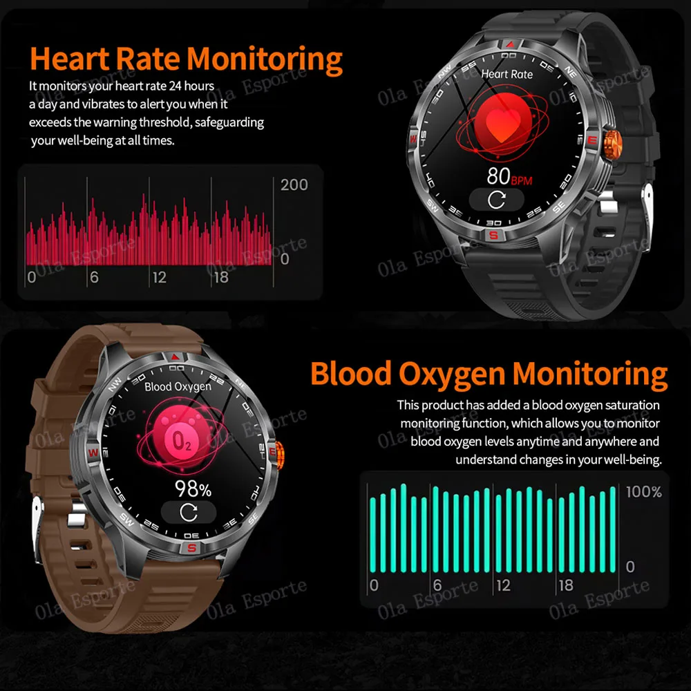 2025New Military T-Rex 3 Ultra 1000mAh Battery Smart Watch Waterproof Heart Rate Health Monitoring Sports tracker Smartwatch Men