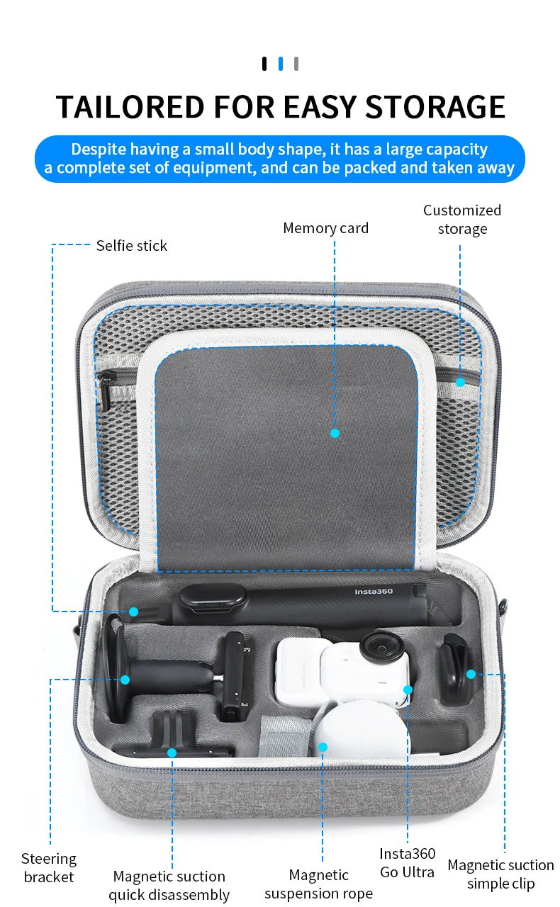Utilisation sous-marine de la Caméra Action 360° 4K WiFi avec son étanche et son combo d'accessoires.