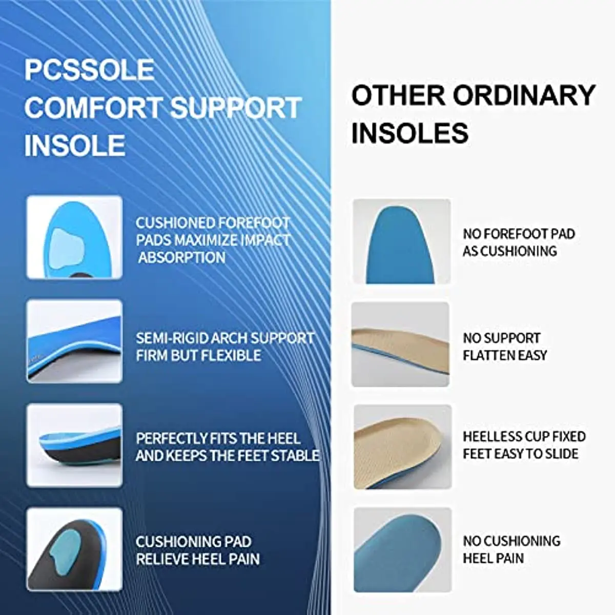 PCSsole Standing All Day Arch Support Insoles,Plantar Fasciitis Heavy Duty Orthotic Insole,Flat Feet,Heel Pain,Gel Air Insole