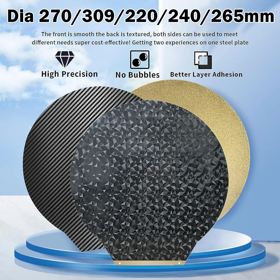 Store Home Products ChoiceDay Feedback