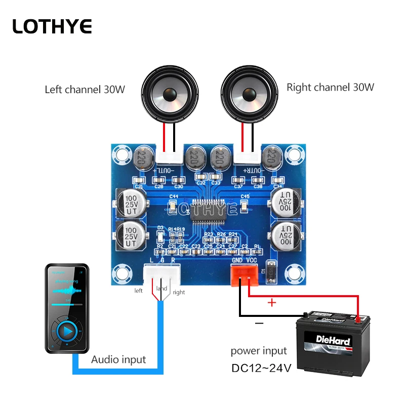 30W+30W Game Machine Audio Amplifier Board Module Full Connector Design