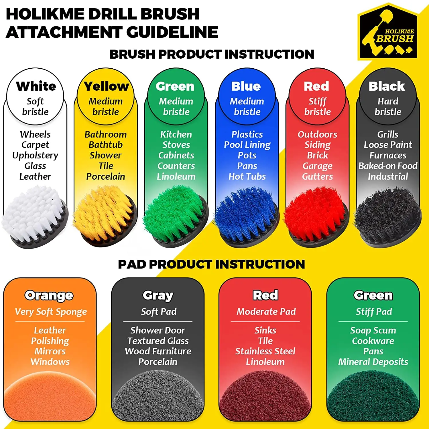Floor Buffing Pad Color Chart Lupon gov ph