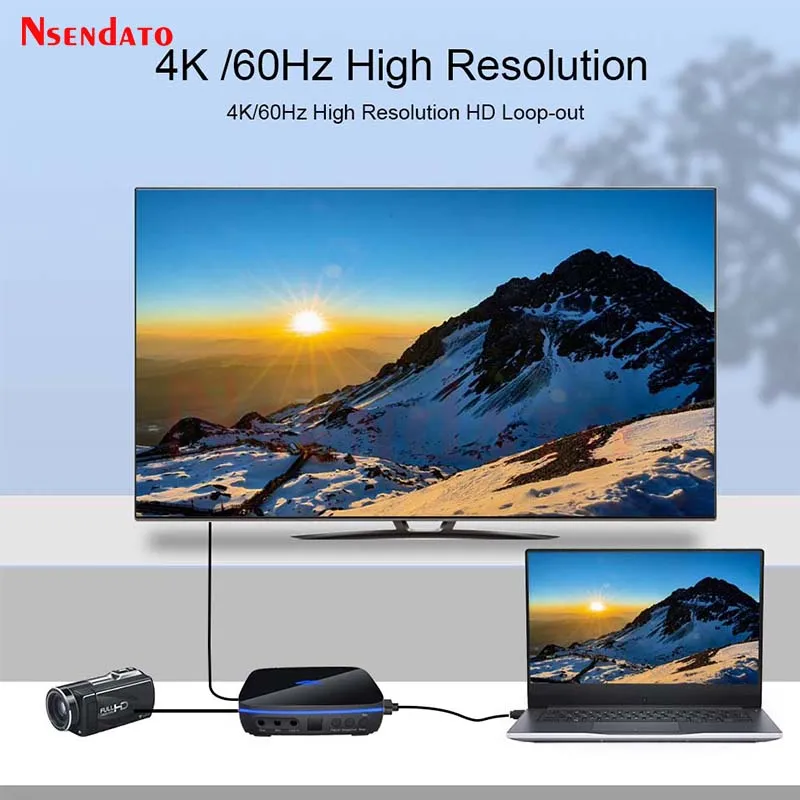 4K HDMI VGA YPbPr Analog Capture Box StandAlone Camera HDMI RCA VGA YPbPr Analog Screen Video Recorder Capture VHS Card Box