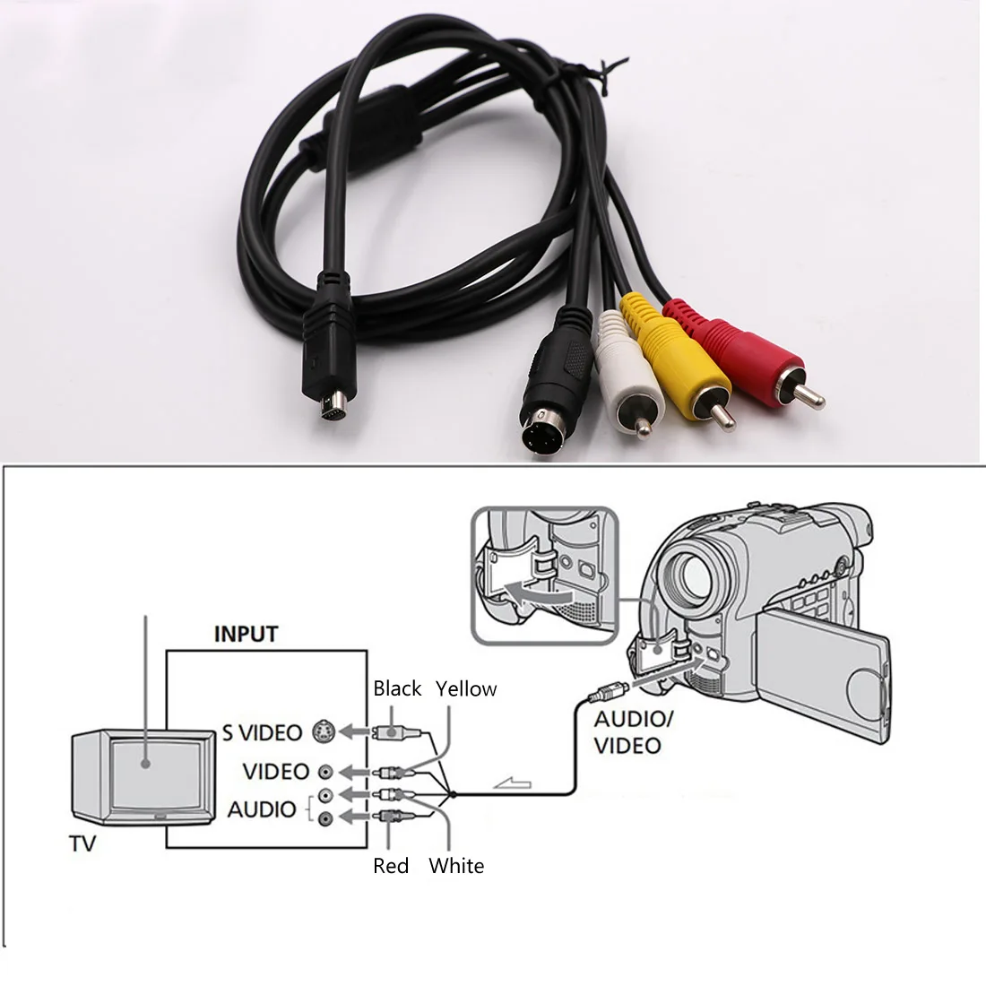 High Quality Lead AV Cable 10-Pin DVI DV Connector to 3 RCA