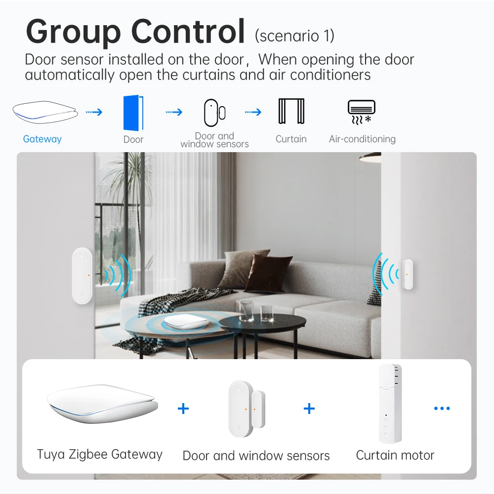 Фото AVATTO Smart Life Bridge Zigbee Bluetooth-совместимый домашний концентратор для Alexa Google Home Беспроводной пульт дистанци... №5