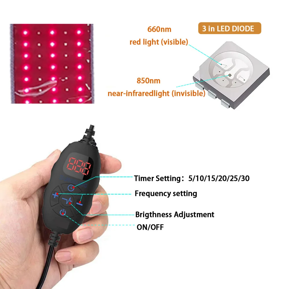 Für die Körper-LED-Rotlichtbehandlung mit Nahinfrarot-Lichtgerät, die zur Linderung von Lendenmuskelkater verwendet wird – Detail 3