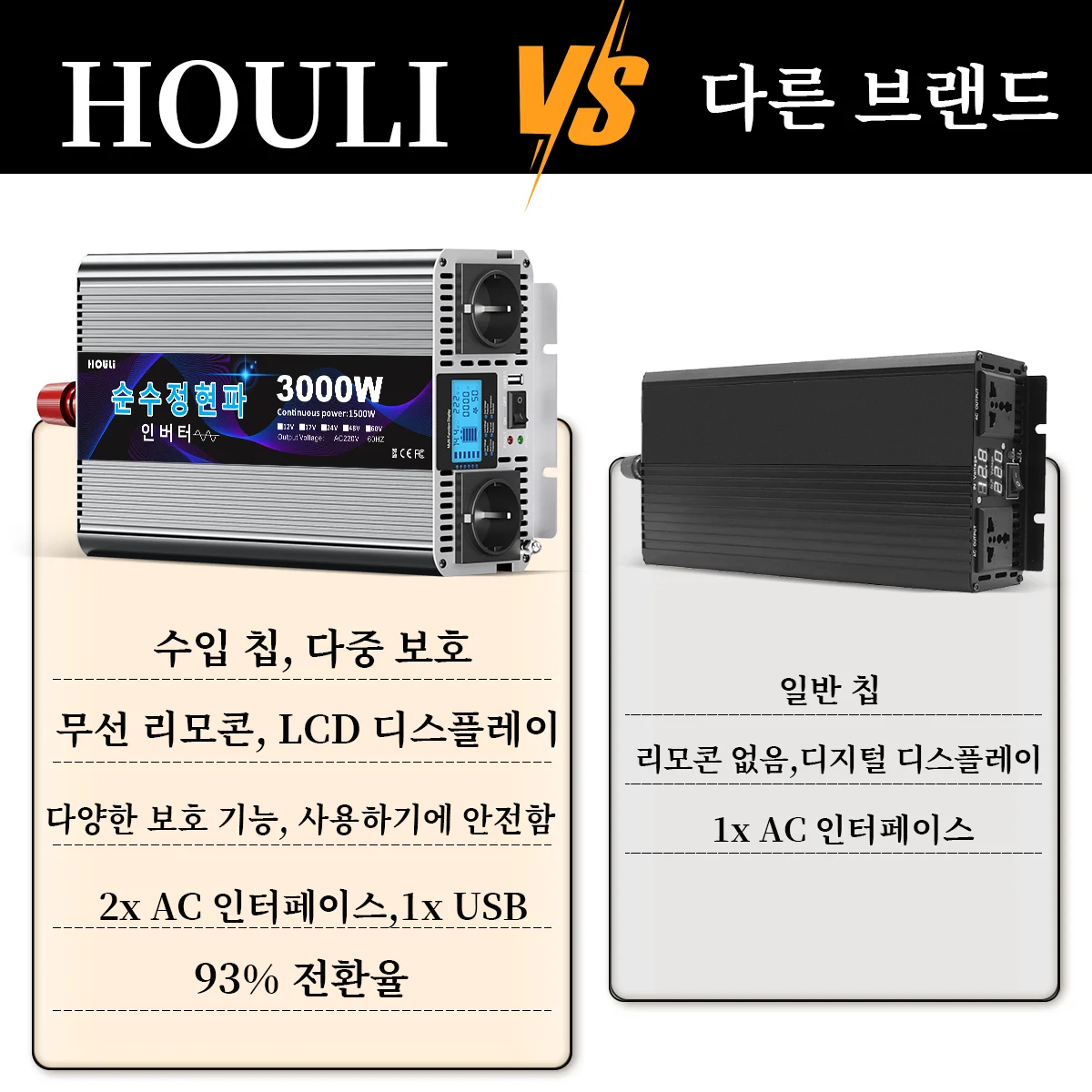 HOULI 순수 사인파 LCD 인버터 60hz 220V 캠핑 주차장 한국 KC 인증 3000W/4000W/5000W/6000W/7000W