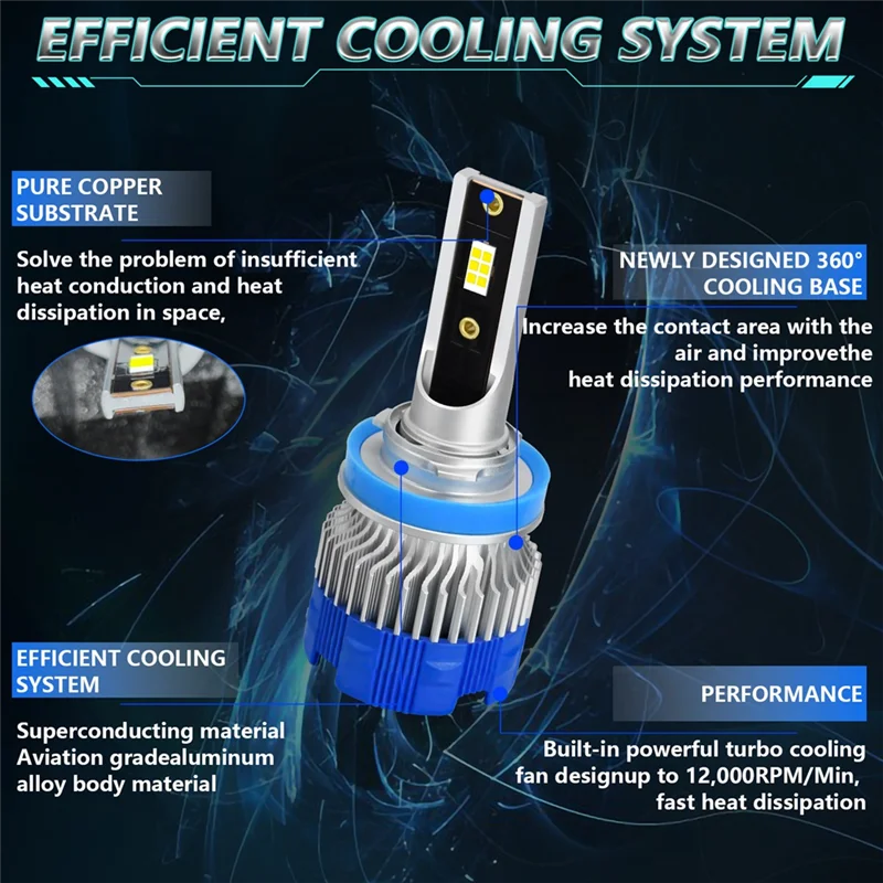 H11 LED 안개 전구, 자동차 헤드라이트 Canbus 빛, 50W 5000LM 6000K 차량용 차가운 백색광, DRL 교체