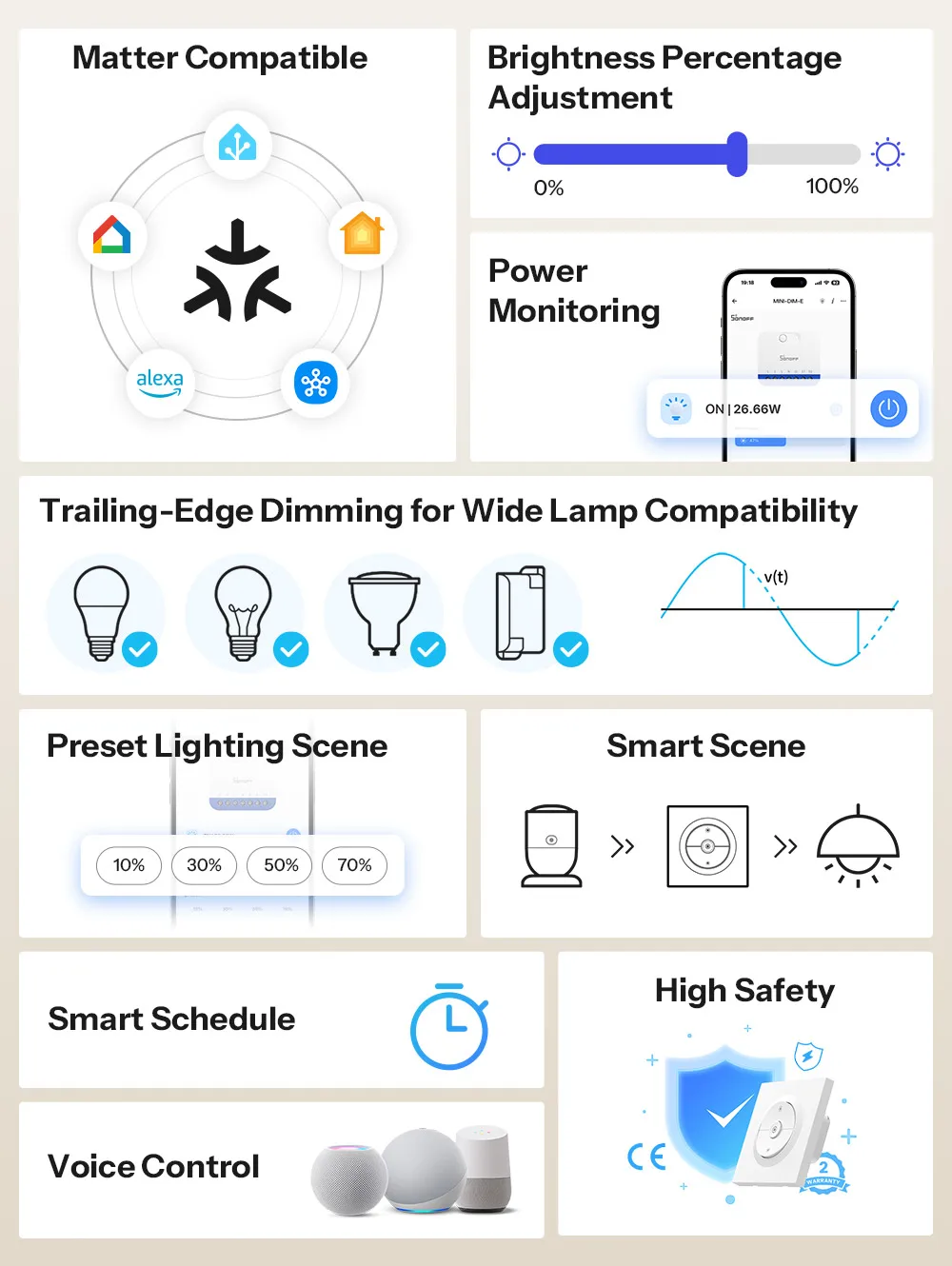 SONOFF MINI-DIM-E Matter Over WiFi Dimmer Wandschalter Fusion Series Orb-DIM Adaptive Smooth Dimming Experience Matter Ecosystem – Detail 2