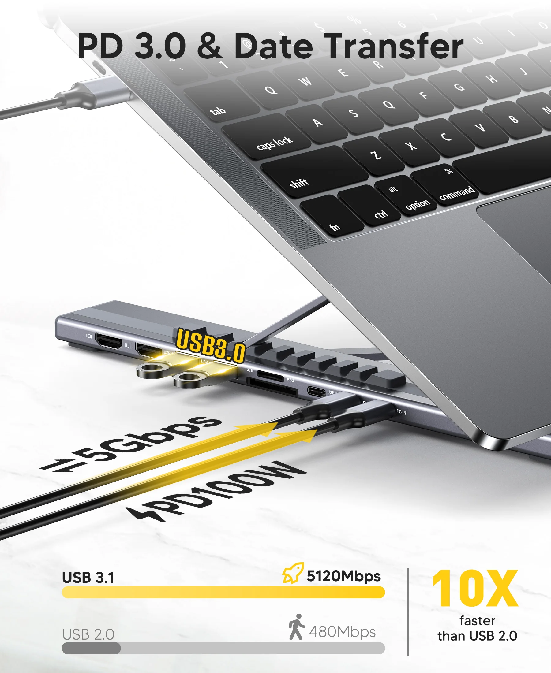 9-in-1 USB C 노트북 도킹 스테이션 듀얼 모니터 4K@60Hz HDMI PD100W 알루미늄 범용 USB 3.0 도크 태블릿 스탠드 (맥북용)