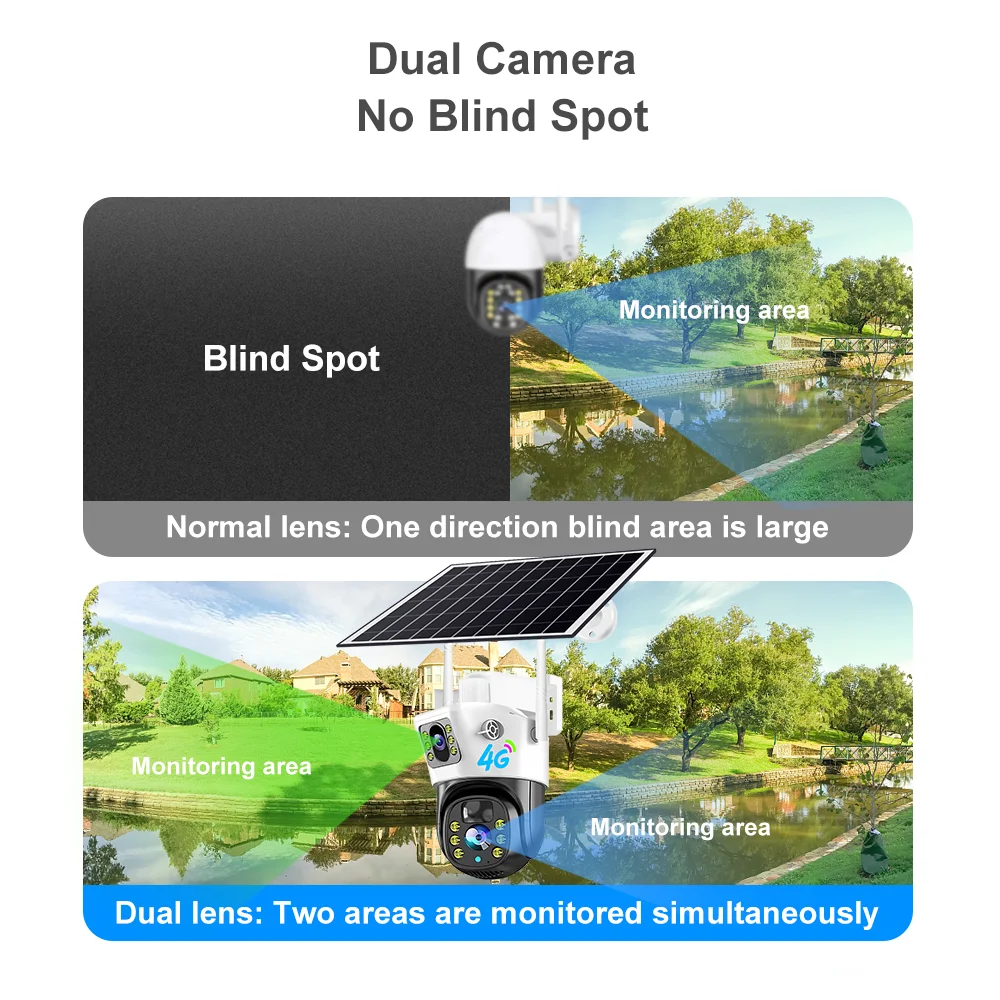 4G Sim Card 8MP 10X ZOOM Solar Camera 4k Dual Lens Low Power Built in  Battery HD PIR Motion Detection CCTV Surveillance Outdoor